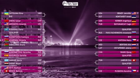 Ce este tabloul principal la tenis?