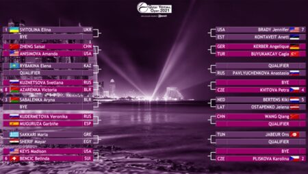 Tabloul principal tenis