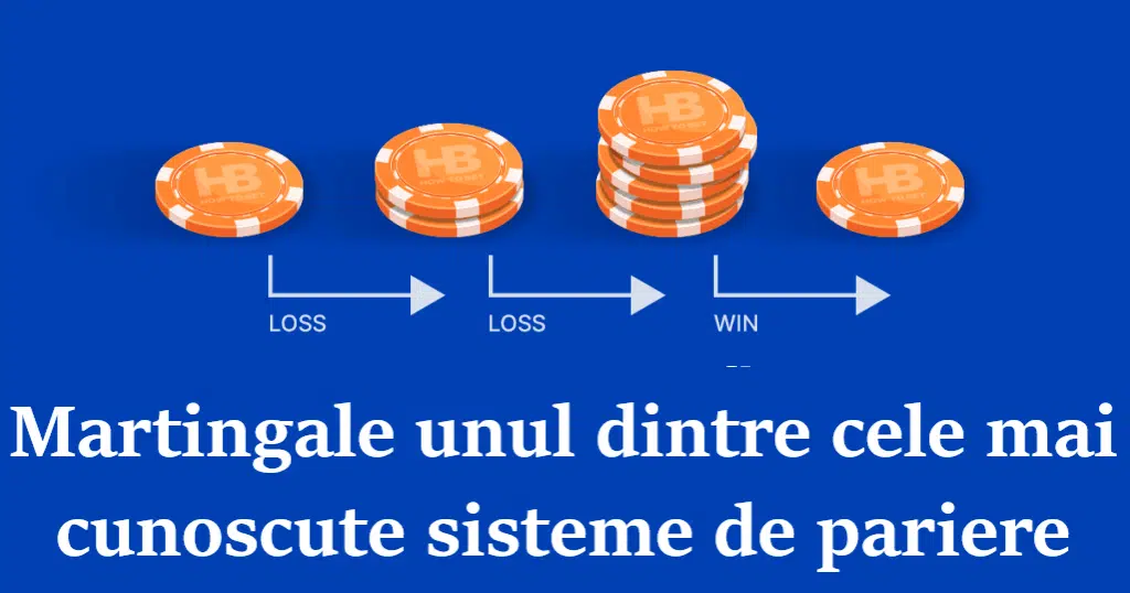 Martingale – unul dintre cele mai cunoscute sisteme de pariere