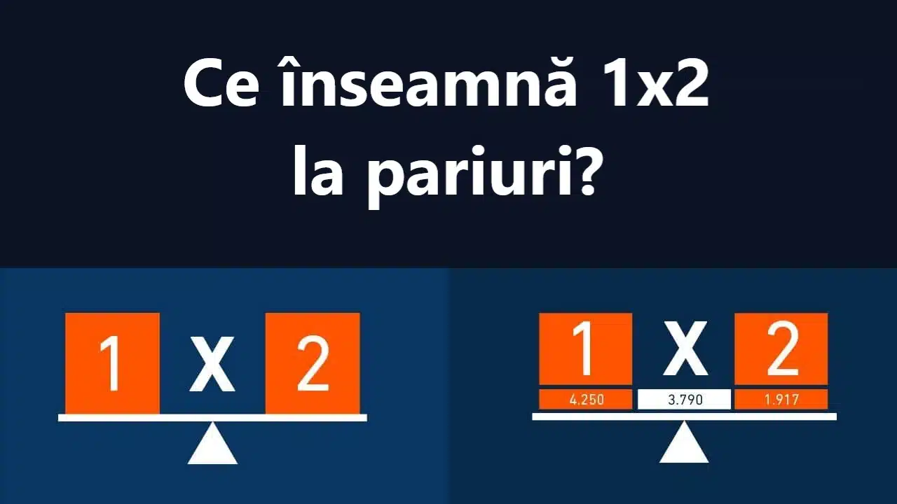 Ce înseamnă 1X2 la pariuri?